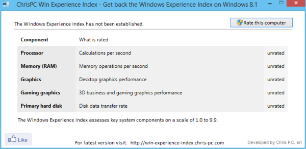 download the last version for iphoneChrisPC Win Experience Index 7.22.06
